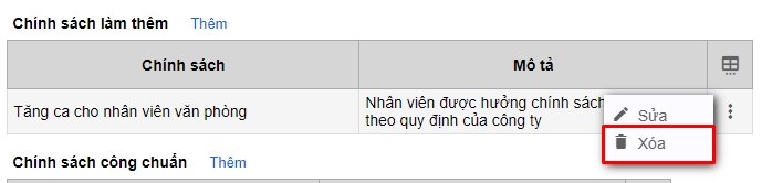 so do to chuc - quick menu xoa chinh sach lam them.jpg